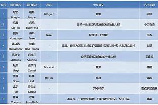 必威体育网址视讯平台截图1