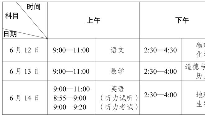 经理人：胜利出场费1千万刀，主办方门票2500元+场均4万人才能赚钱